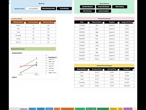 XL Recipe Manager - Complete, Excel-based app, for recipe costing and inventory tracking