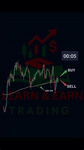 EMA 200 Trading Strategy: How to Predict Market Trends with Precision