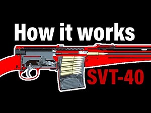 How the SVT-40 works