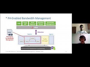 Cloud Native Management and Orchestration Framework for 5G End-to-End Network Slicing - Yi-Sung Chiu