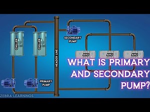 What is Primary and Secondary Pump? Explained | Animation | #hvac #hvacsystem