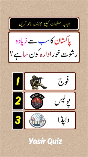 General Knowledge Quiz: IQ & English Challenge