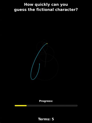 Guess the Character Challenge: How Fast Can You Do It?