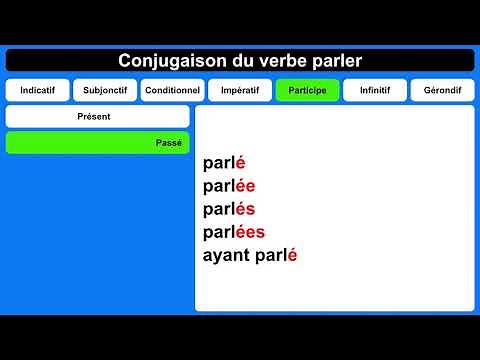 Conjugaison du verbe parler