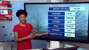 7.7K views · 49 reactions | Did you see snow? Totals vary widely from west to east. | WRAL TV | Facebook
