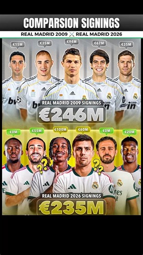Comparsion signings real madrid 2009 ⚔️ 2026 👀 #realmadrid #football #trending
