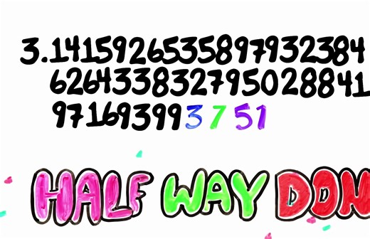 The Pi Song (Memorize 100 Digits Of π) SCIENCE SONGS