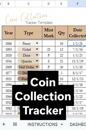 Coin Collection Inventory Tracker Excel Spreadsheet, Coin Collecting Template Google Sheets