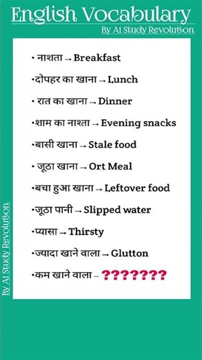 महत्वपूर्ण शब्दावली#vocab #vocabulary #spokenenglish​#trending​ #english​ #ytshort