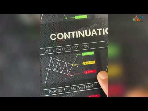 প্রো ট্রেডিং মাউসপ্যাড | সকল পারফেক্ট সিগ্নাল এসএল টু টার্গেট 🥰 #trading #crypto #forex #mousepad