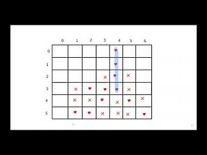 Making Connect 4 in Python and Explaining How it's done Part 1: From zero to a game with no end