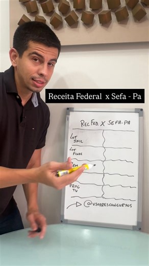 Vinícius Soares | Concurso Público on Instagram: "Se você quer saber tudo sobre a SEFA-PA e a área fiscal, siga @vsoaresconcursos"