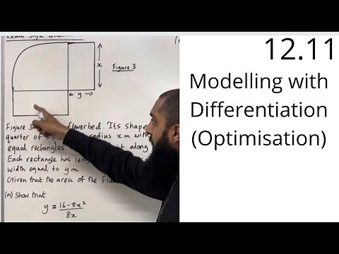 Edexcel AS Level Maths: 12.11 Modelling with Differentiation