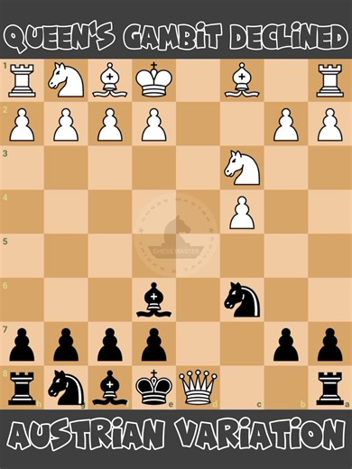34K views · 293 reactions | Queen's Gambit Declined: Austrian Variation  #chessmaster | Chess Master | Facebook