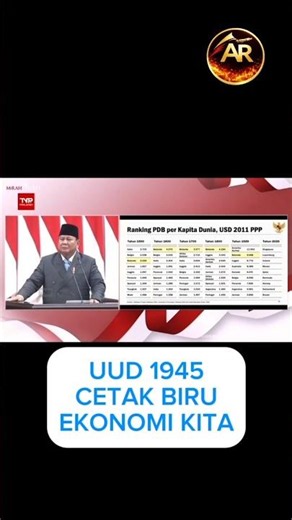 Prabowo Says the 1945 Constitution Is Our Economic Blueprint!