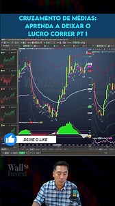 2000-Point Drop: The Right Entry Strategy!