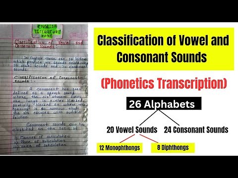 Classification of Vowel and Consonant Sounds | Classification of Vowel and Consonants in Phonetics