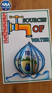 Sources of Water Project Drawing | Sources of water drawing #shorts #short #viral #youtubeshorts