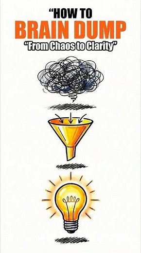How to Brain Dump Your Thoughts: The 3-Step System for Clarity