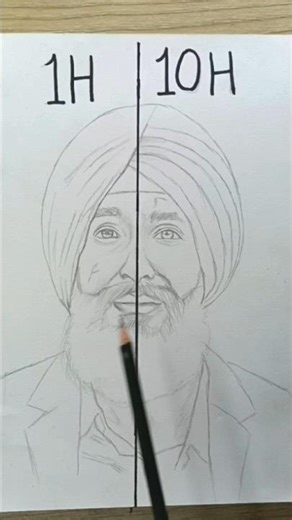 dhurandar 2 Ranveer Singh drawing 🔥💯#shorts #dhurandhar2 #ytshorts #sketch #ranveersingh