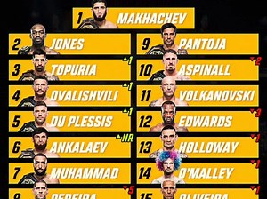 最新男子p4p排名，佩雷拉下降五位，安卡上榜！_哔哩哔哩_bilibili