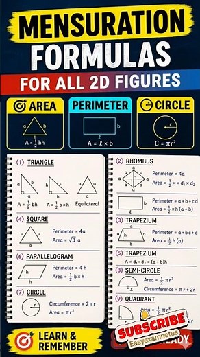 MENSURATION FORMULA 🔥| All 2D figures in one shot | #mensuration #competitiveexams #reasoning