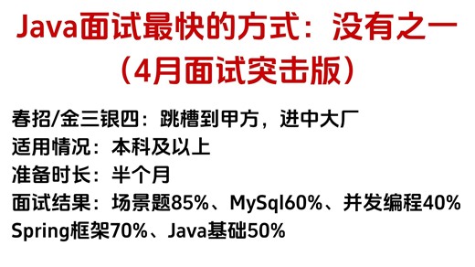 2026年4月Java短期面试突击最快的方式：没有之一（4月找工作版） 包括场景题/八股文/Java基础/JVM/MySQL/Spring……