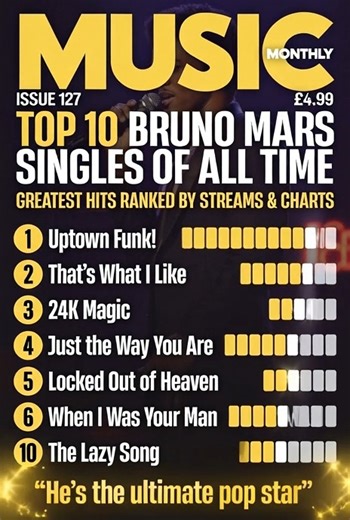 Global hits. Record streams. Chart-topping magic. ✨🎶 Here are the Top 10 Bruno Mars songs ever—do you agree with the rankings? #BrunoMarsHits #MusicRanking #PopIcons https://www.theticketblog.com/post/top-10-bruno-mars-singles-of-all-time-greatest-hits-ranked-by-streams-charts | CapitalCityTickets.com