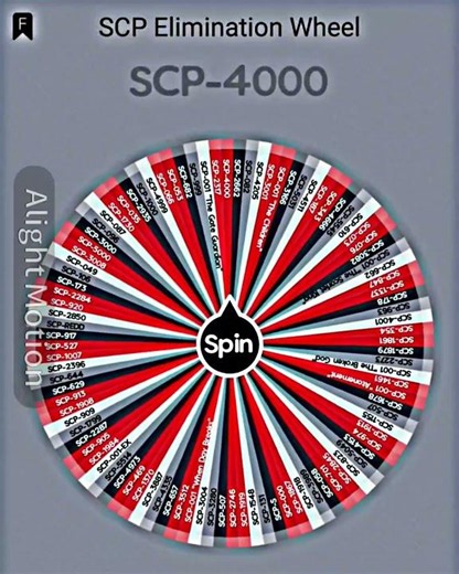 SCP Elimination Wheel (PILOT EPISODE)