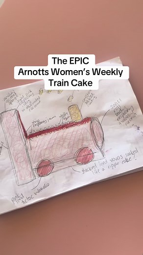 EPIC Train Cake Challenge with Arnott's Biscuits | Women's Weekly Food