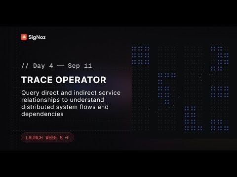 Trace Operators: Demo