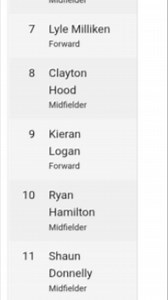 30 minutes until kick off come along if you can and support the lads against Ardrossan Winton Rovers Under 20's Development Team #monthetroon | Troon FC u20s