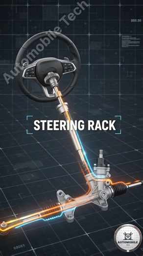 How Works Car Suspension #automobile #mechanic #shorts #ai #suspension