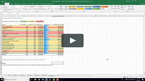 Excel Challenge No 1 - Conditional Formatting - Challenge Description