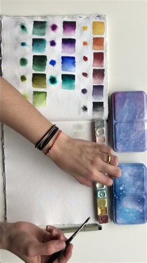 Swatching all the handmade watercolours from Blue Pine Arts that I have on my collection #watercolor