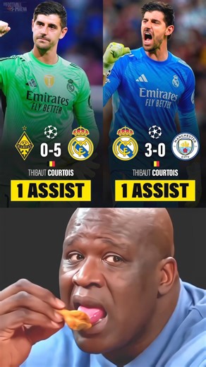 Thibaut Has Just Become First Goalkeeper In History to Give Two Assists In A Singel UCL Campaign🤯🤔