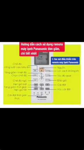 Cách Sử Dụng Điều Khiển Máy Lạnh Panasonic