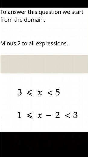 Finding Range of a function
