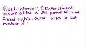SOLVED:Match the type of reinforcement schedule with its definition. 1. Reinforcement occurs after a set time period. 2. Reinforcement occurs after a set number of responses. 3. Reinforcement occurs after a varying time period. 4. Reinforcement occurs after a varying number of responses. a. fixed-ratio b. variable-interval c. fixed-interval d. variable-ratio