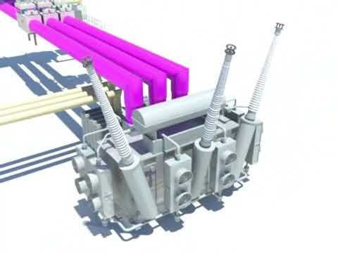 Powerplant main and auxiliary transformer main circuit breaker isolated phase bus ducts animation