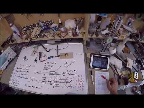 Introduction to Electric power control for Control Line Model Airplanes