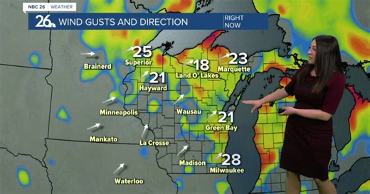 Windy Warm Up: NBC 26 Weather Forecast - February 26, 2022 AM
