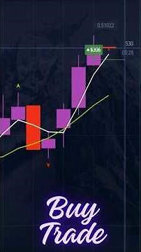 Fractal + SMA = Quick Binary Wins! 💹 (1-Minute Strategy)