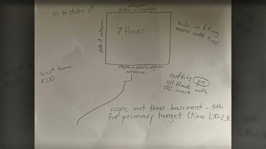 Teens accused in downtown Macy's burglary, drawing map to hide in store after it closed: Sheriff