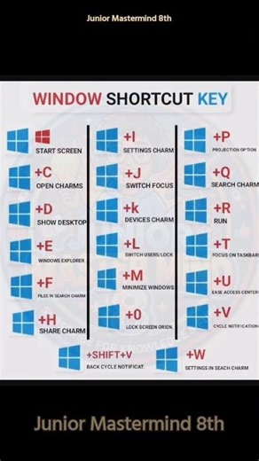 ⌨️ Windows Keyboard Shortcuts You Must Know! | Junior Mastermind 8th