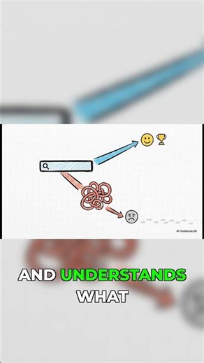 Good vs. Bad Search: User Experience Impact