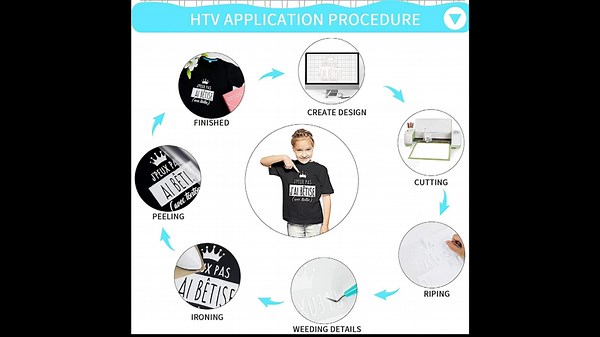 Heat Transfer Printing Multi-Color Lettering Film Clothing Ironing Painting Film PU Soft Powder Puff Heat Transfer Printing Vinyl, Puff HTV 12 Sheets