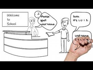 ESL English: First name last name