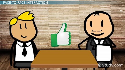 Face-to-Face Customer Service Skills