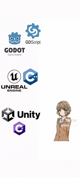 Top Game Development Memes for Coders